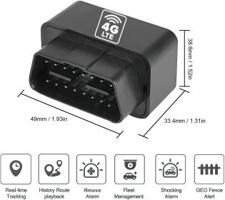 Supermini SubCompact Vehicle Safety GPS Tracker + GPS card SIM